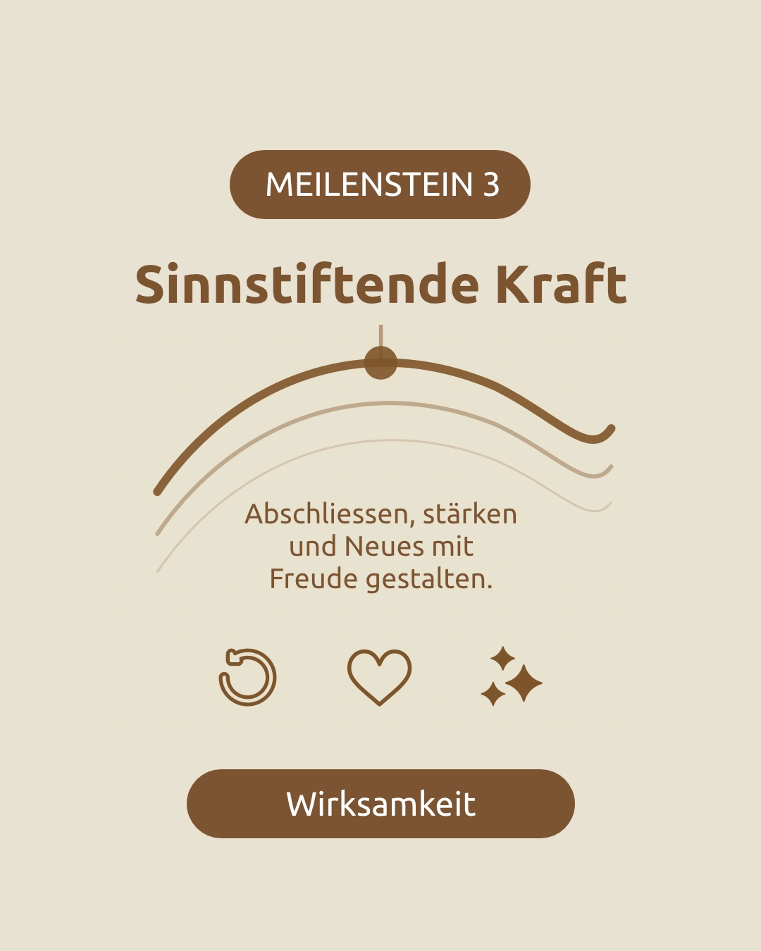 Abschliessen, stärken und Neues mit Freude gestalten.